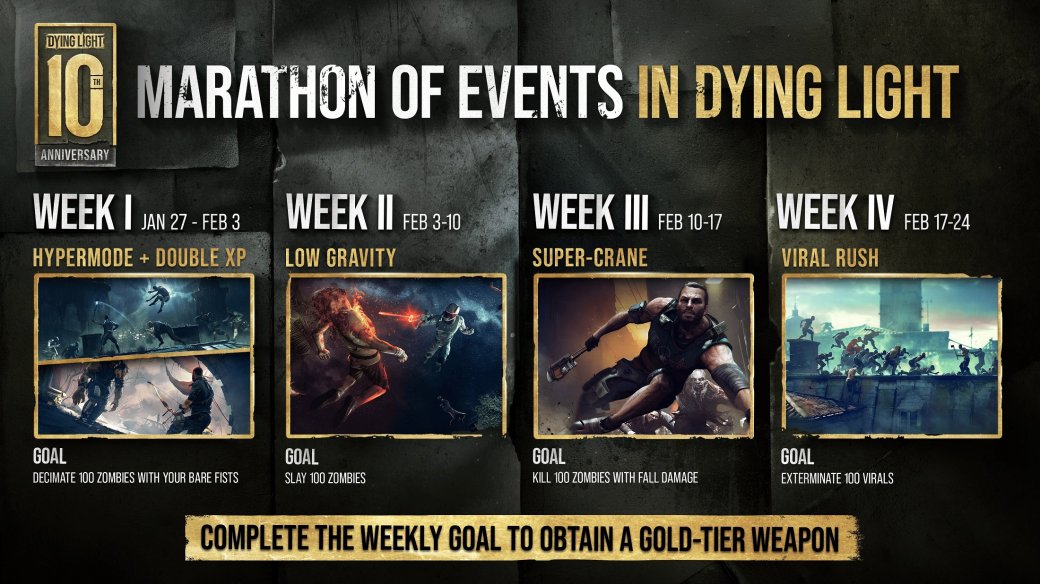 Techland показала «дорожную карту» празднования десятилетнего юбилея Dying Light — изображение 3