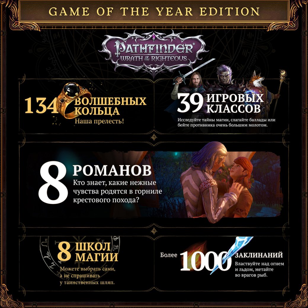 Owlcat Games перечислила содержимое GOTY-издания Pathfinder: Wrath of the Righteous — изображение 2