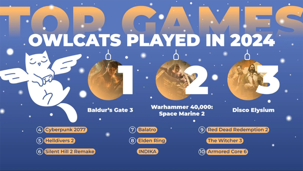 Baldurʼs Gate 3 и Disco Elysium вновь стали любимыми играми Owlcat Games в 2024 году — фото 1
