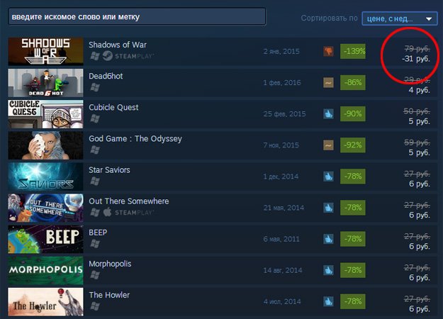 Steam готов приплачивать за игры на китайский Новый год — фото 1