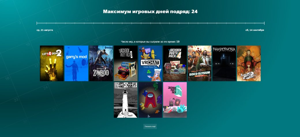 Steam представил игрокам Итоги года 2024 — фото 2