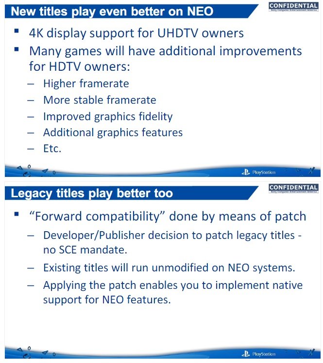Галерея Слух: подробные характеристики PlayStation NEO попали в Сеть - 4 фото