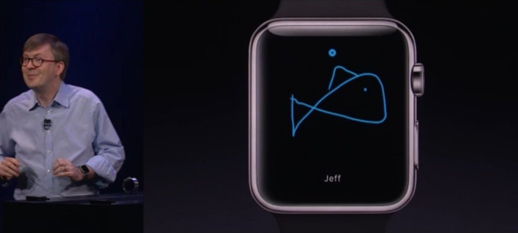 Что показали на презентации apple о часах