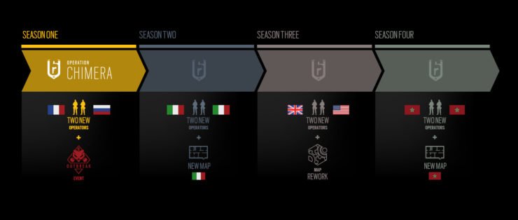 Теперь с кооперативом: Ubisoft рассказала о планах на третий год Rainbow Six: Siege — фото 2