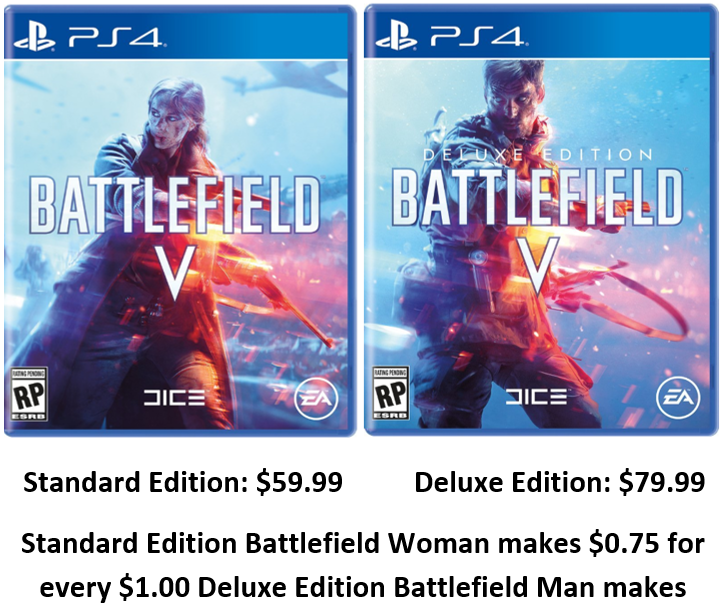 Дизайн-директор DICE прокомментировал негативную реакцию игроков на Battlefield V — фото 2