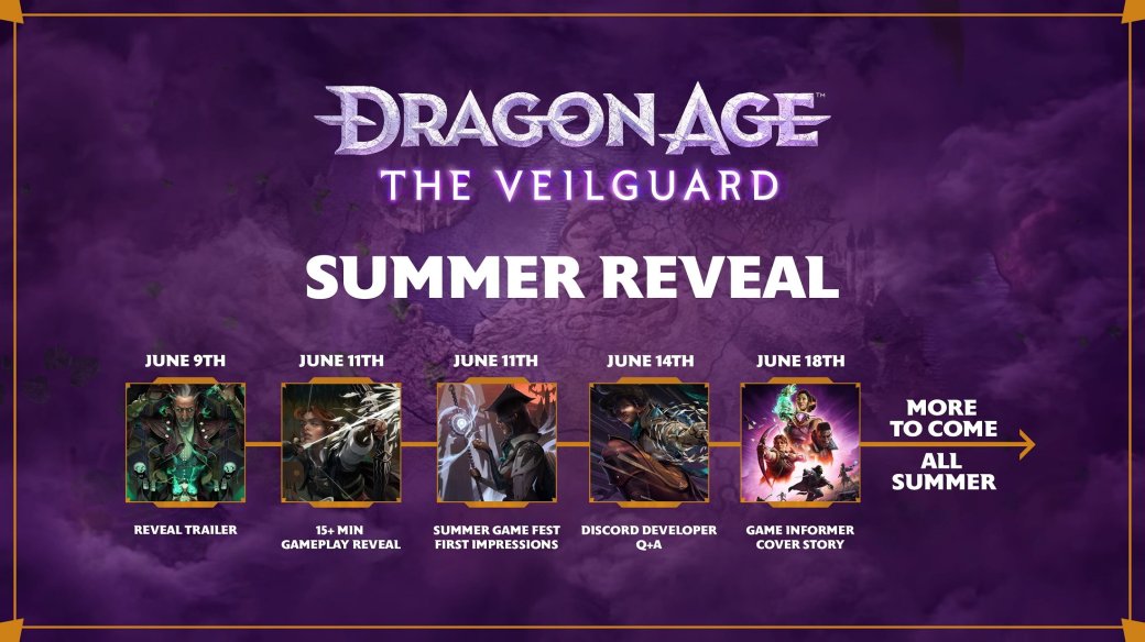 Dragon Age: The Veilguard попала на обложку журнала Game Informer — фото 1