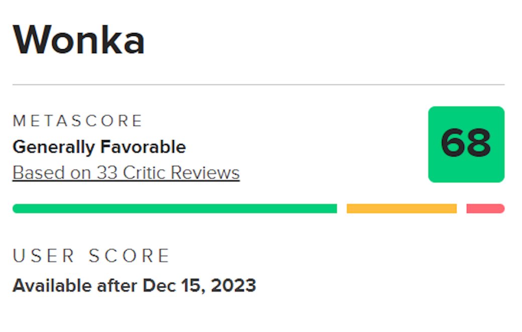 Скриншот «Канобу» // metacritic.com