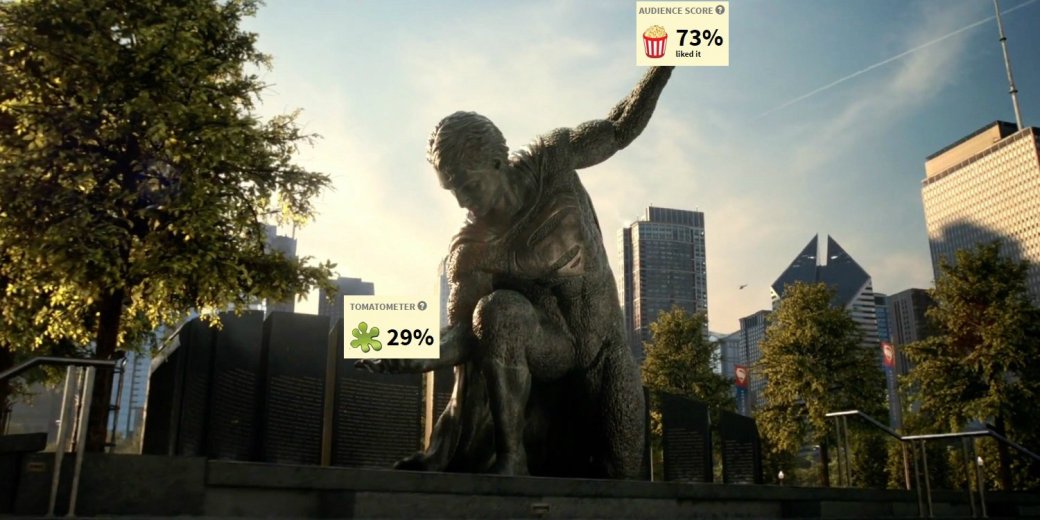 3 проблемы рейтинга Rotten Tomatoes — фото 1