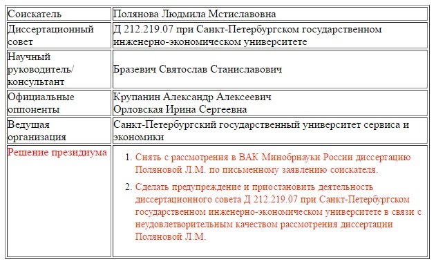 На «Радио КП» любителей видеоигр обвинял в безумии липовый психолог — фото 2
