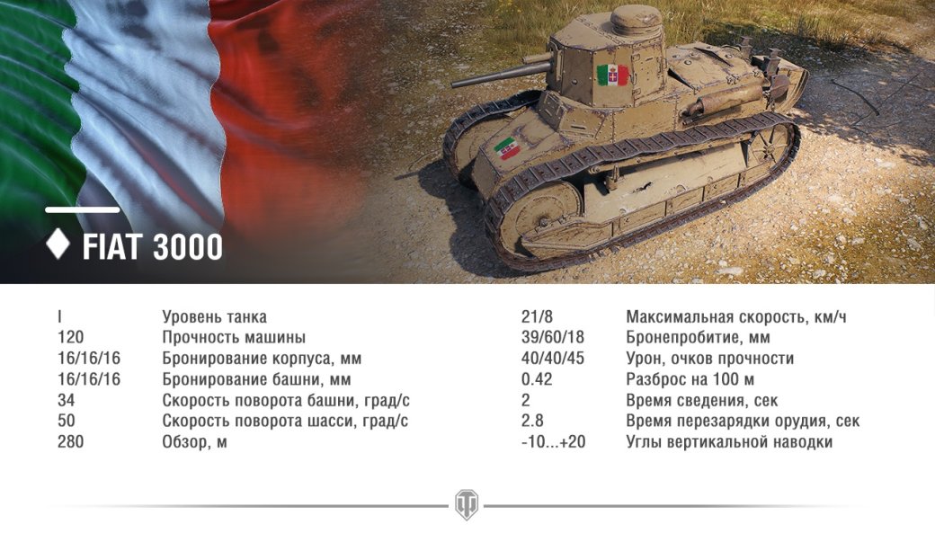 Галерея В World of Tanks появилась итальянская ветка танков с механизмом дозаряжания
 - 11 фото