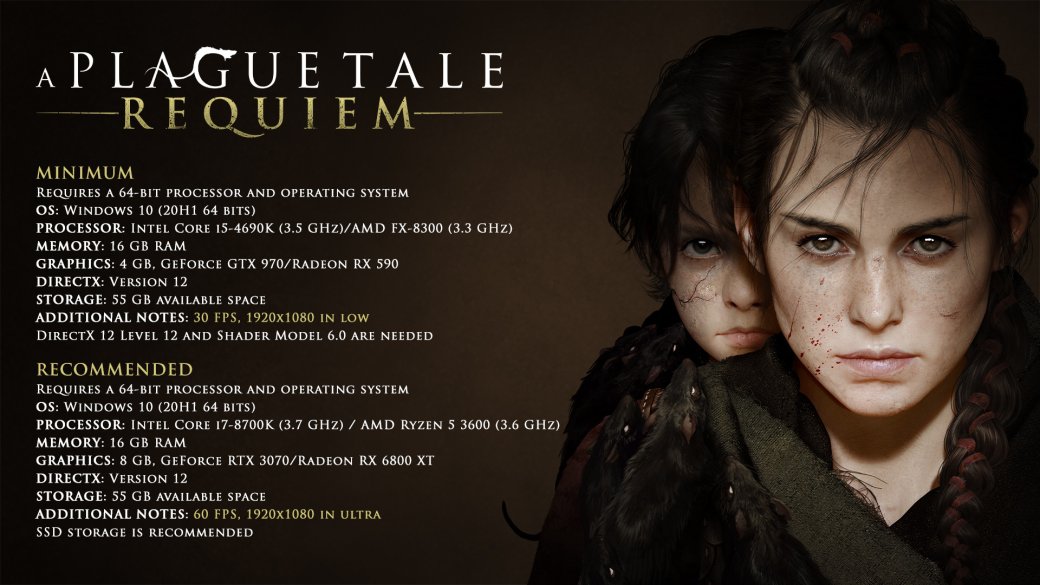 Появились системные требования A Plague Tale: Requiem — фото 1