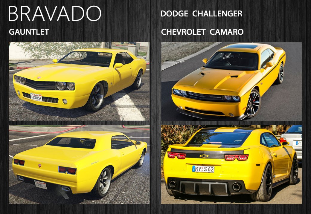 У настоящих Dodge Challenger и [Chevrolet Camaro](https://ru.motor1.com/news/303308/avtomaticheskaya-korobka-sdelala-chevrolet-camaro-zl1-1le-bystree/) смена поколений не за горами, но вот рестайлинг вряд ли коснется их «тандема» внутри игры.