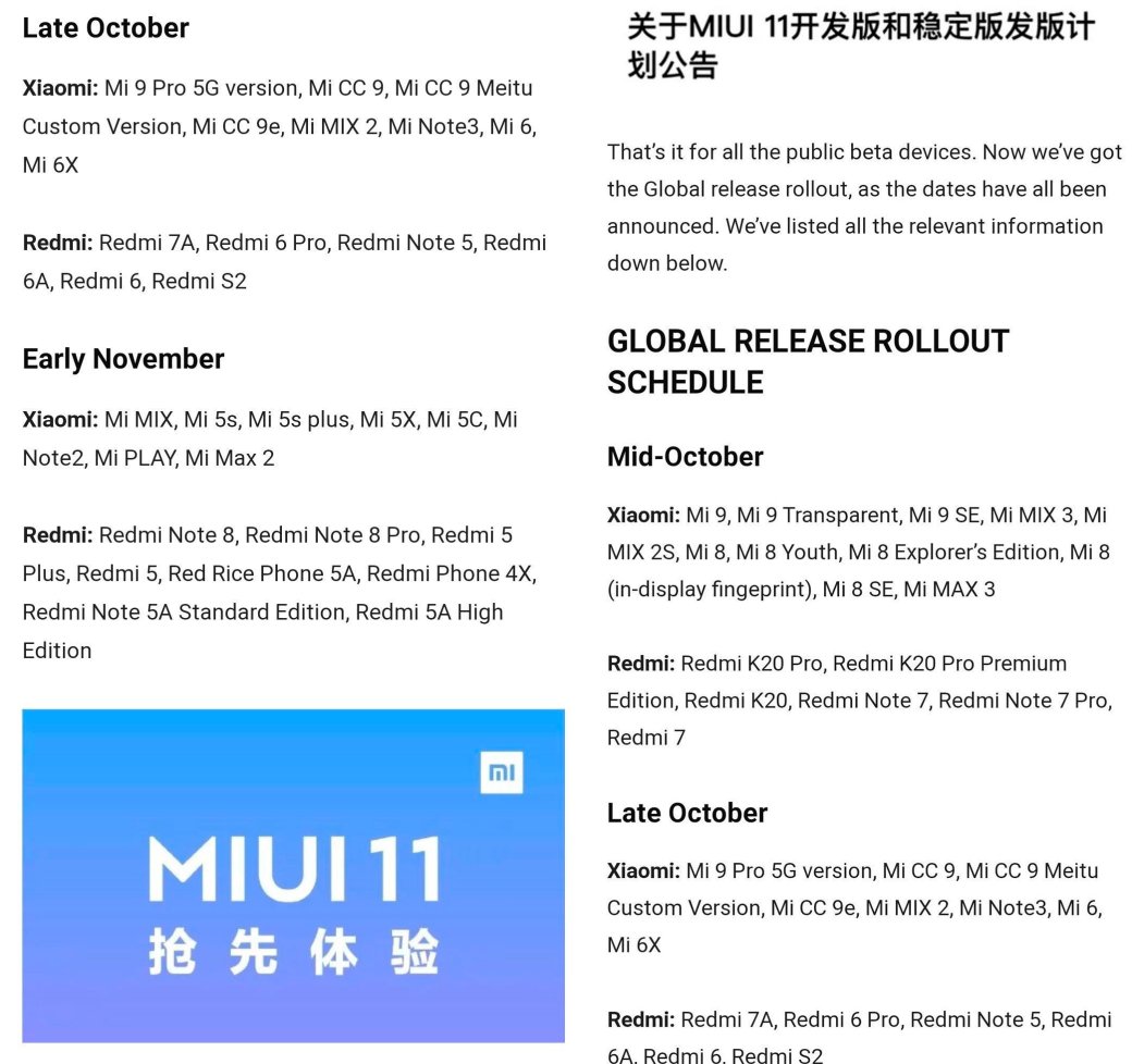 Xiaomi представила оболочку MIUI 11: что нового и кто получит — фото 6