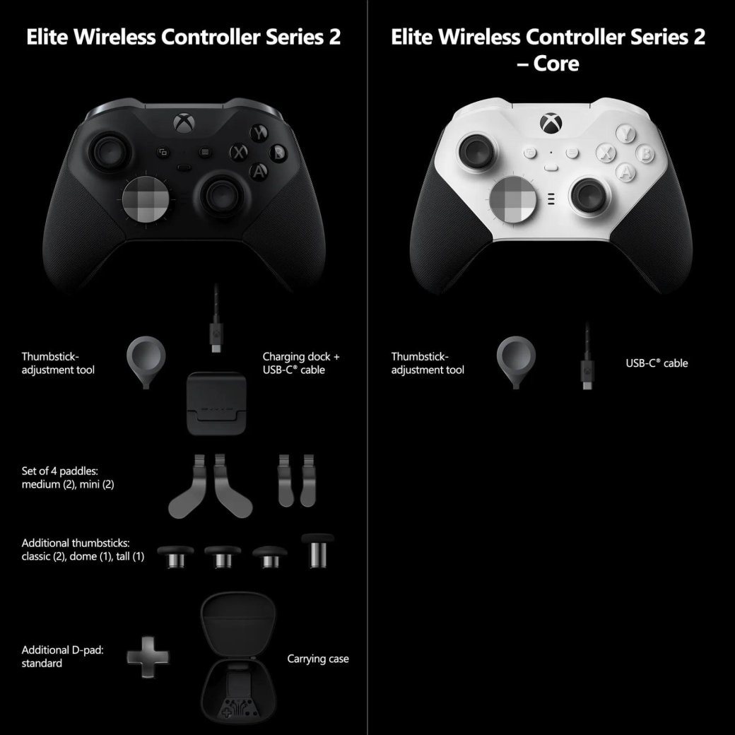 Галерея Microsoft показала белый контроллер Xbox Elite Series 2 Core за 130 долларов - 2 фото