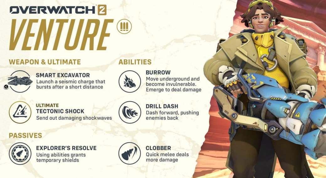 Blizzard представила трейлер и список способностей Авентюры из Overwatch 2 — фото 1
