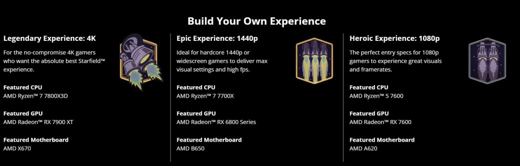AMD опубликовала системные требования Starfield для 4К-разрешения — фото 1