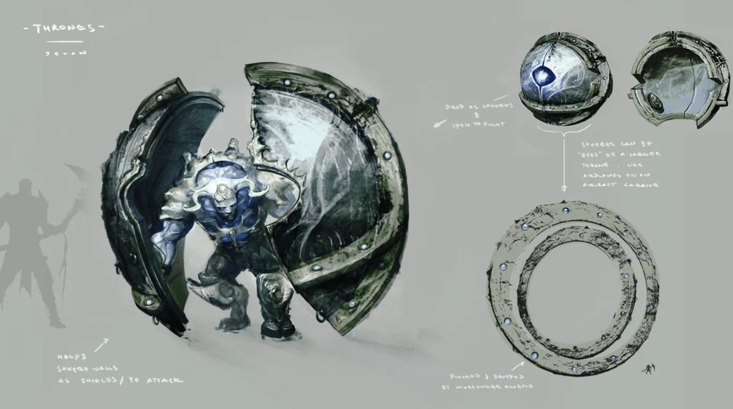 Галерея В сети появились концепты и детали Danteʼs Purgatorio — отменённого сиквела Danteʼs Inferno - 6 фото