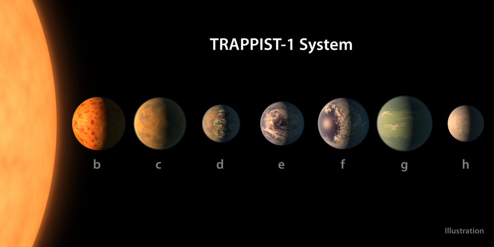 Все самое важное об открытии NASA: экзопланеты в системе TRAPPIST-1 — фото 1
