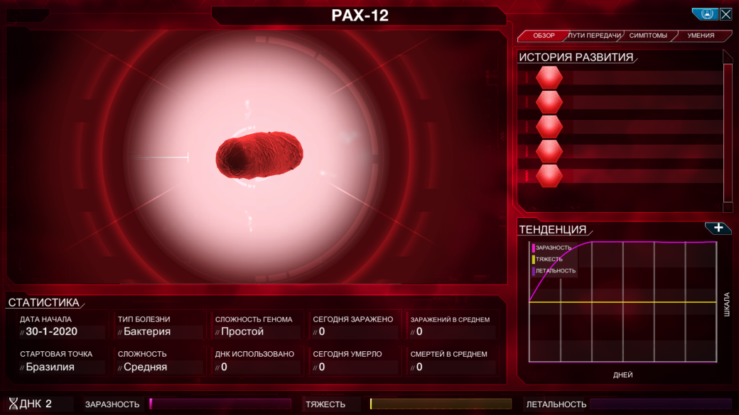 Plague Inc. и эпидемия коронавируса. Может ли игра оказаться полезной в реальной жизни? — фото 3