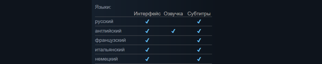 Стали известны системные требования ремейка Silent Hill 2 — фото 1