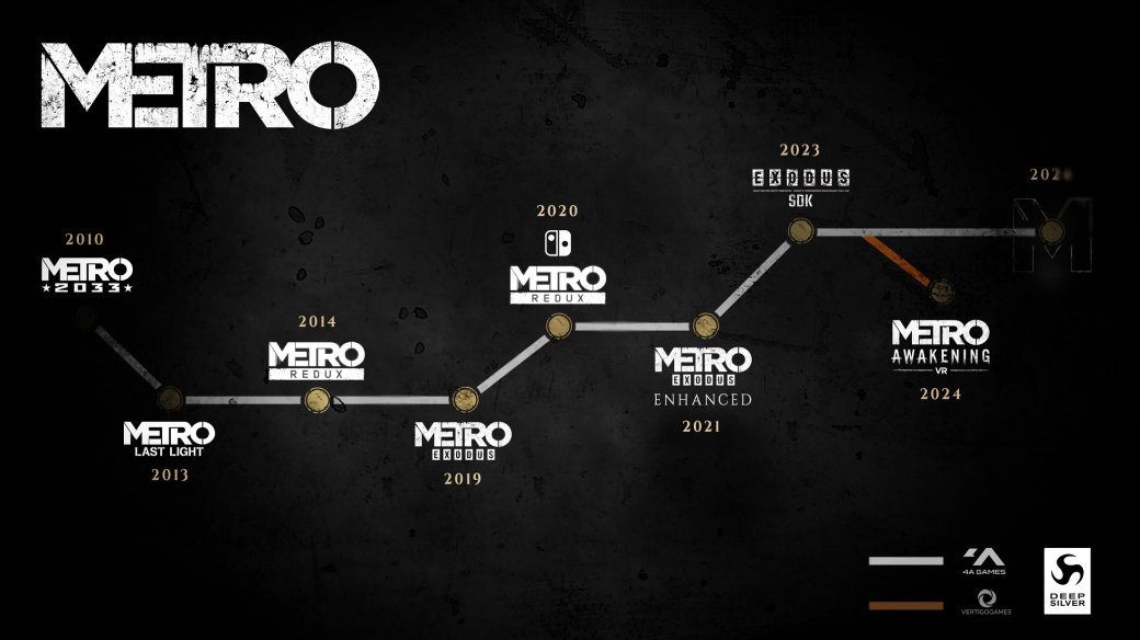 Студия 4A Games подтвердила разработку новой части Metro — фото 1