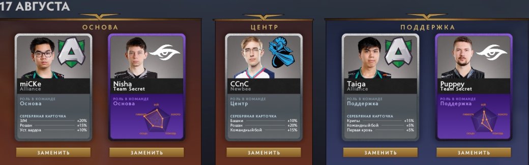 Кого взять в фэнтези на третий игровой день The International 2019? — фото 1