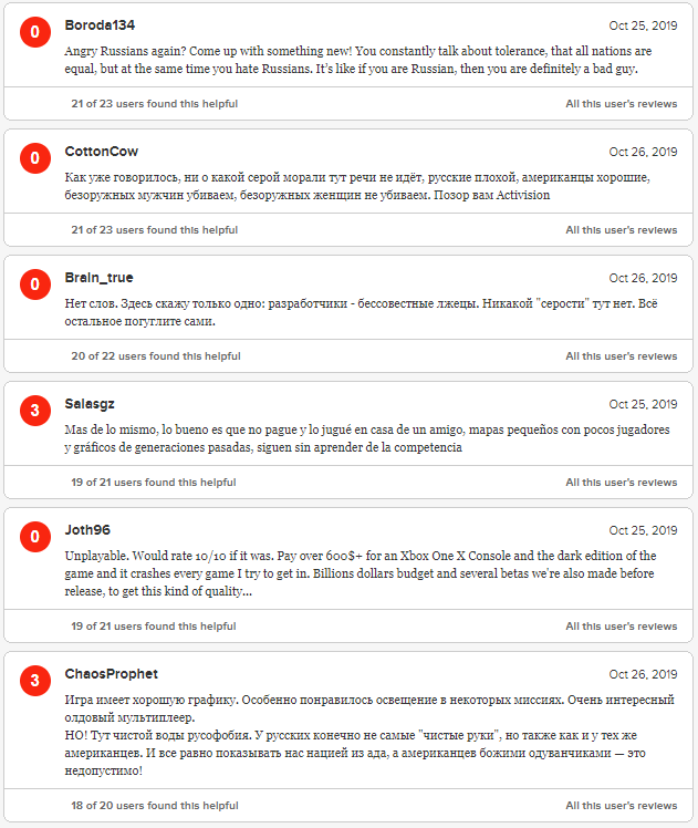 ​Российские игроки массово занижают оценки Modern Warfare на Metacritic — фото 1