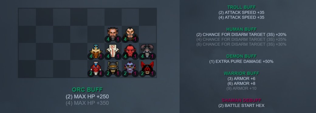 Как выигрывать в Dota Auto Chess — фото 6