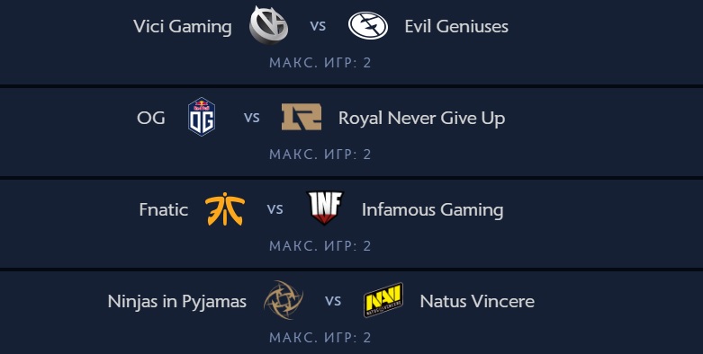 Расписание матчей The International 2019 по Dota 2 на 16 августа — фото 5