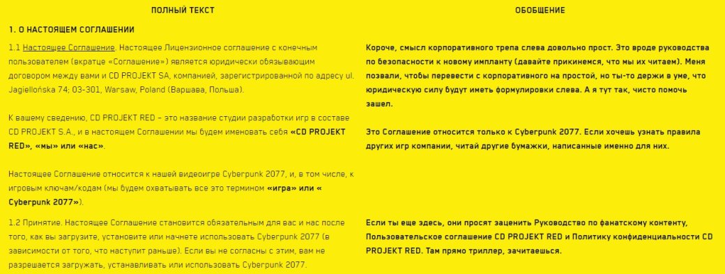 У Cyberpunk 2077 появилось лицензионное соглашение на «пацанском» русском языке — фото 1