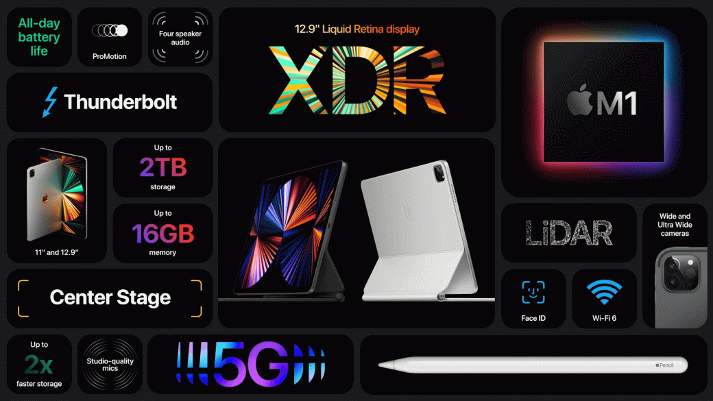 Apple представила iPad Pro с чипом M1, поддержкой геймпадов Xbox Series и PlayStation DualSense — фото 1