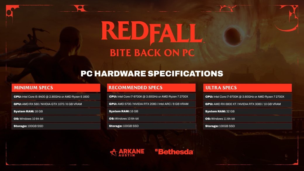 Названы окончательные системные требования Redfall — фото 1