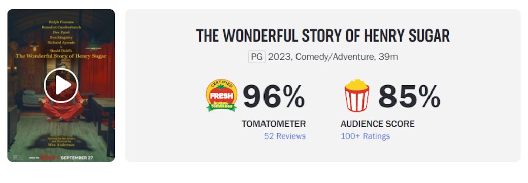 Скриншот «Канобу» // сайт rottentomatoes.com