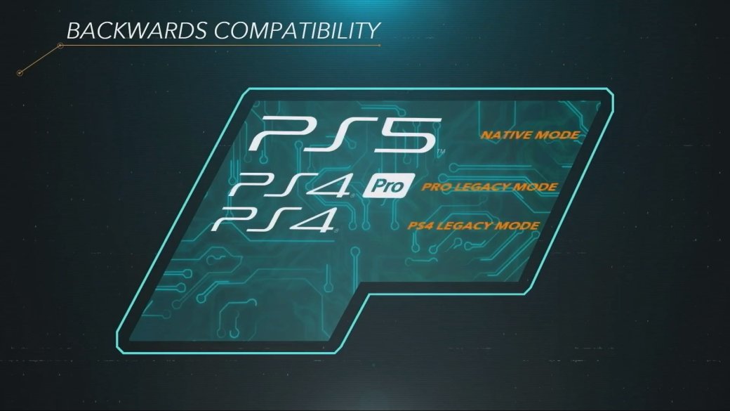 Презентация PlayStation 5: начинка и особенности будущей консоли Sony — фото 4