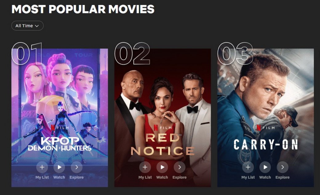 «Кей-поп-охотницы на демонов» стали самым просматриваемым фильмом Netflix — фото 1