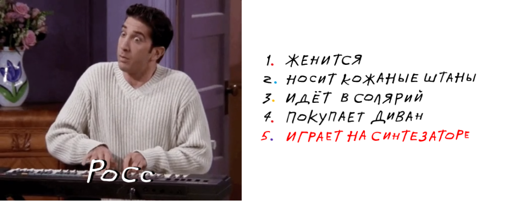 «Яндекс» определил самые яркие моменты в «Друзьях» по поисковым запросам — фото 3