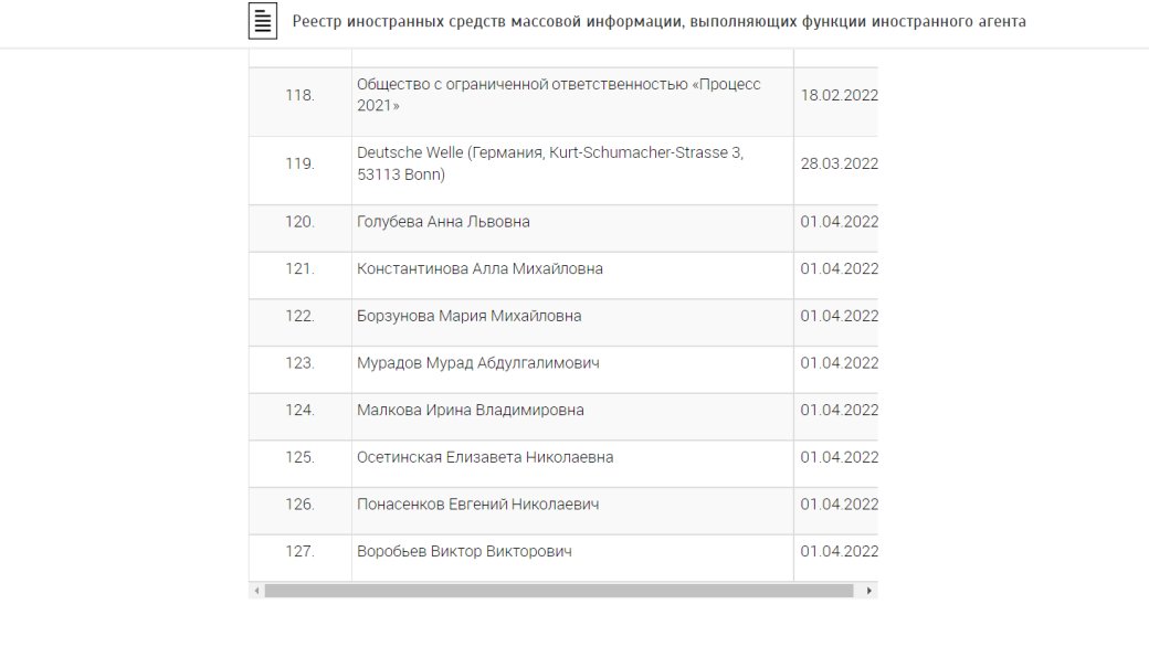 Скриншот «Канобу»