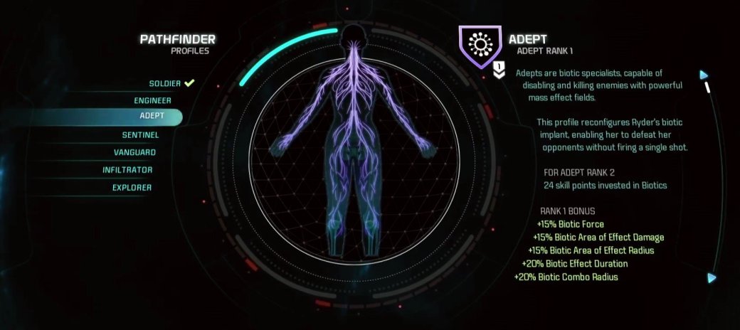 Галерея В Mass Effect Andromeda будет всего 6 соратников и «плавающие» классы - 1 фото