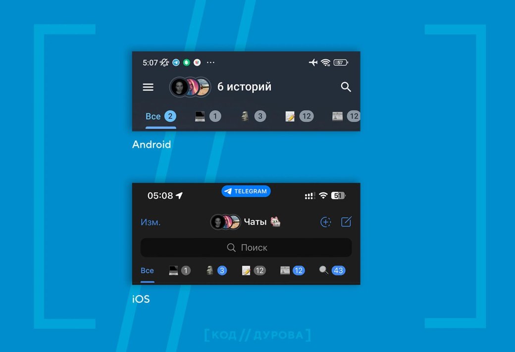 Галерея В мессенджере Telegram появились Stories для подписчиков Premium - 5 фото