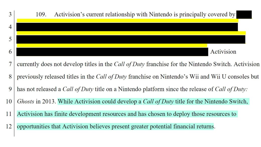 Microsoft объяснила отсутствие Call of Duty на Nintendo Switch — фото 1