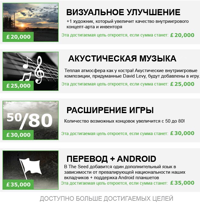 Гость с Kickstarter: The Seed — фото 19