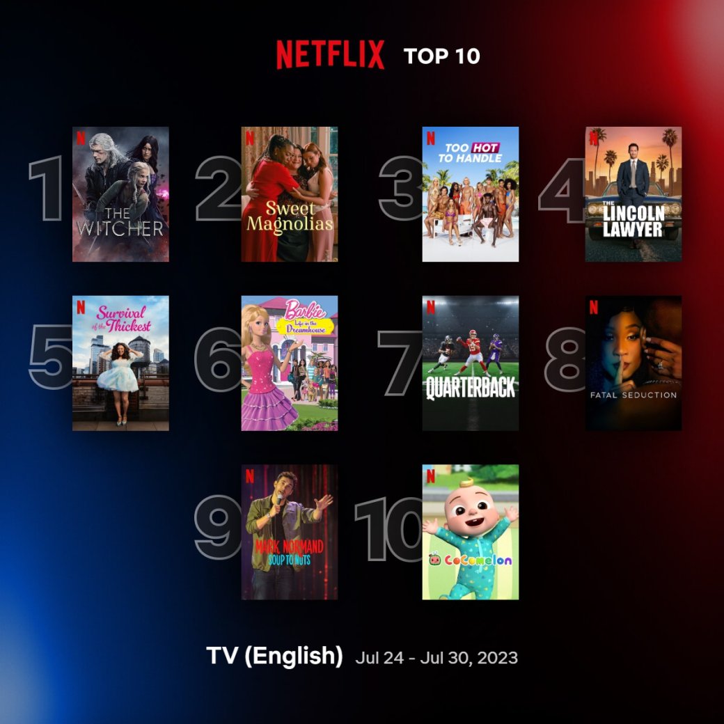 Фото Netflix