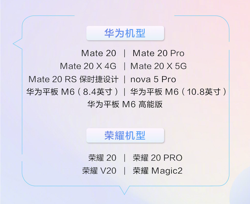 13 смартфонов Huawei и Honor начали обновляться до стабильной версии EMUI 10.1 — фото 1