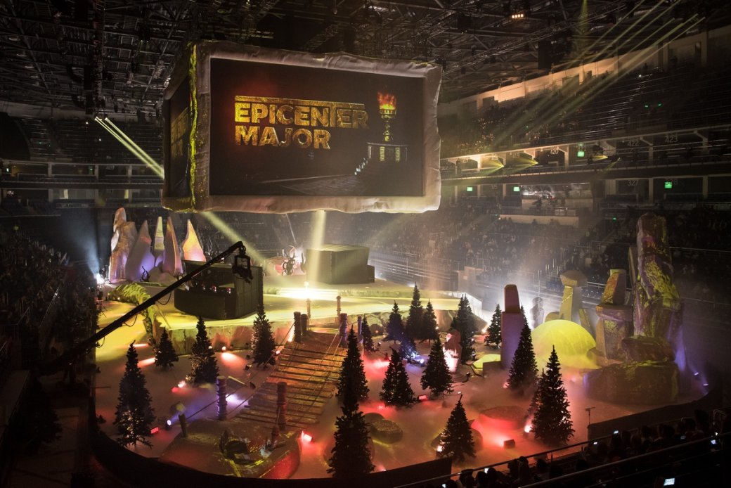 EPICENTER 2019 по Dota 2