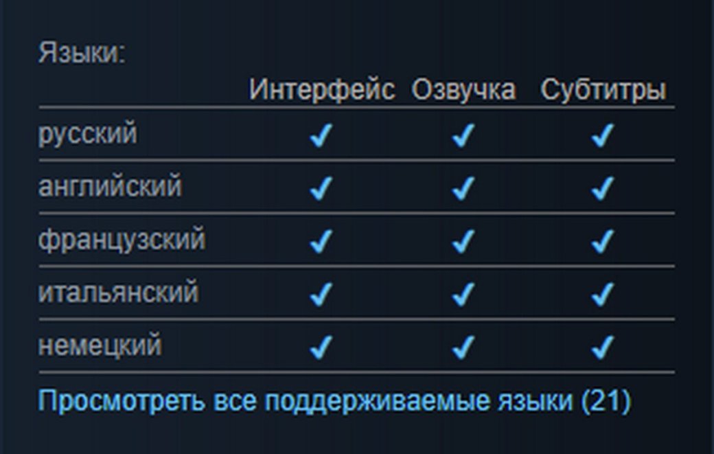 В EA Sports FC 24 будет полная поддержка русского языка — фото 1