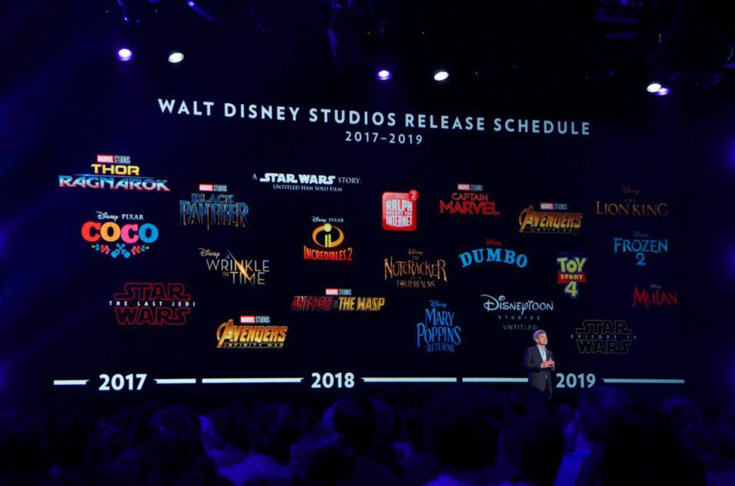 Галерея Все анонсы Disney D23 Expo: график выхода фильмов до 2019 года - 2 фото