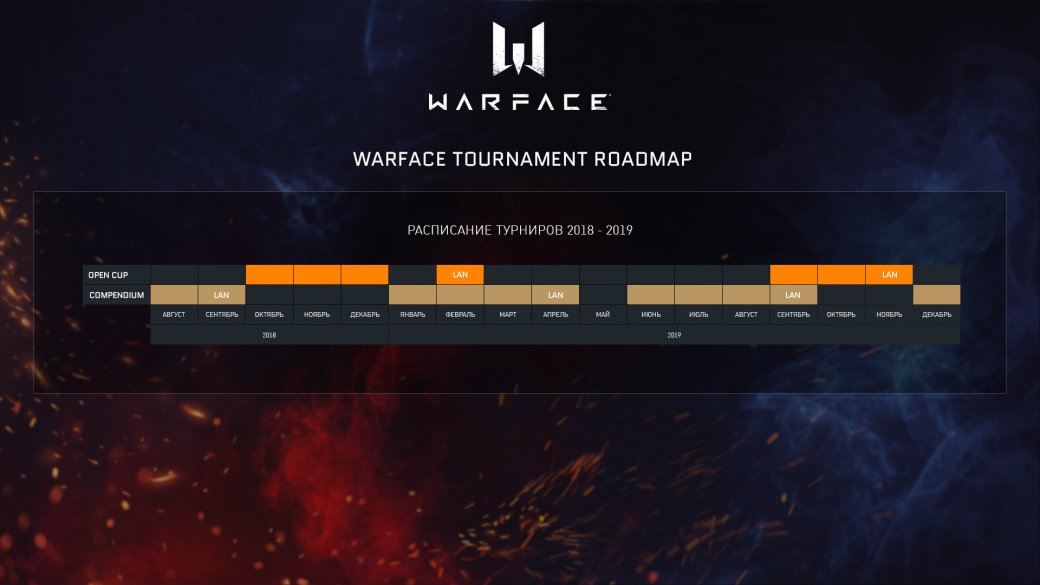 Галерея Mail.Ru опубликовала план проведения киберспортивных турниров по Warface до конца 2019 года - 1 фото
