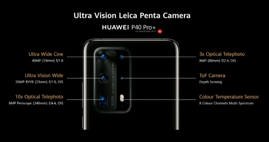 Представлена линейка флагманов Huawei P40: почти идеальные камерофоны — изображение 3