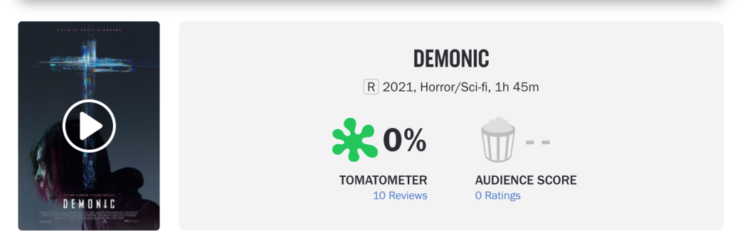 Новый фильм Нила Бломкампа «Демоник» получил 0% на Rotten Tomatoes — фото 1