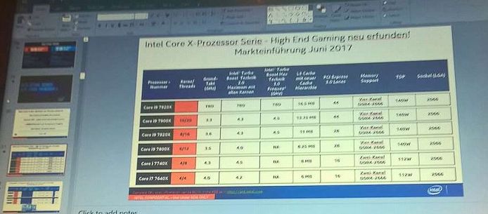 Галерея Intel покажет процессоры круче Core i7 в этом году. До 12 ядер! - 1 фото